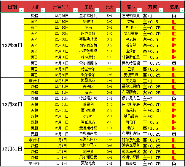 体育,产品,bwin体育,bwin体育平台,bwin体育官方网站,bwin体育登录入口,bwin体育app下载