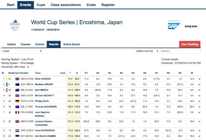 激战正酣,昨日胜利辉,高速战神状,bwin体育平台,bwin体育官方网站,bwin体育登录入口,bwin体育app下载