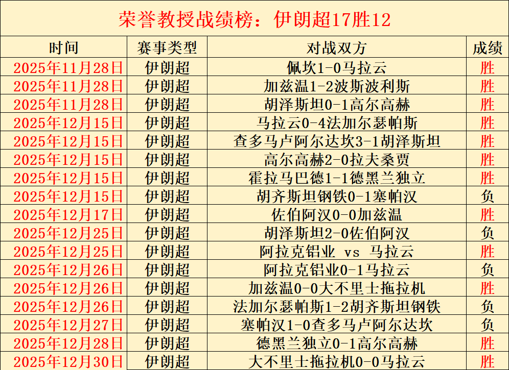 贝雷蒂尼与,德米纳尔激,情竞速,bwin体育平台,bwin体育官方网站,bwin体育登录入口,bwin体育app下载