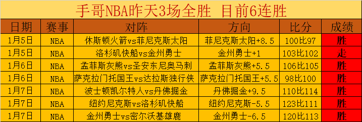 冬日网球竞,技场迎来新,春客流高峰,bwin体育平台,bwin体育官方网站,bwin体育登录入口,bwin体育app下载