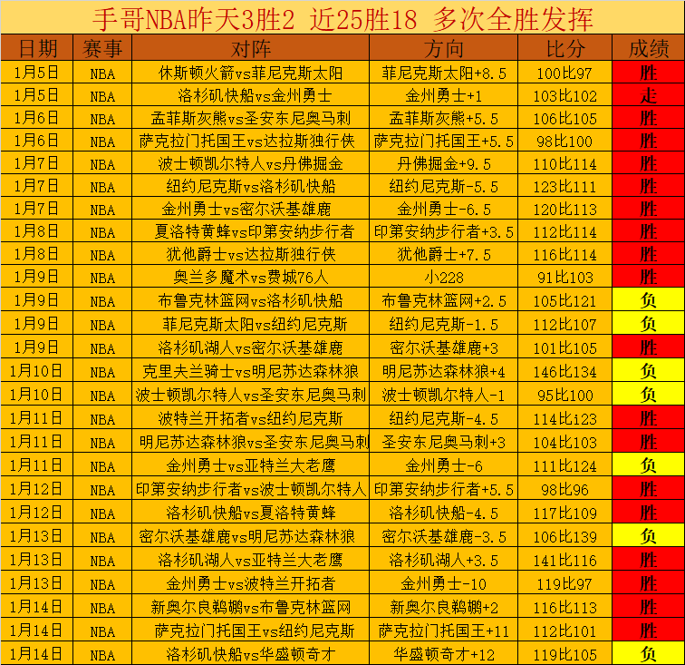 体育,资讯,bwin体育,bwin体育平台,bwin体育官方网站,bwin体育登录入口,bwin体育app下载