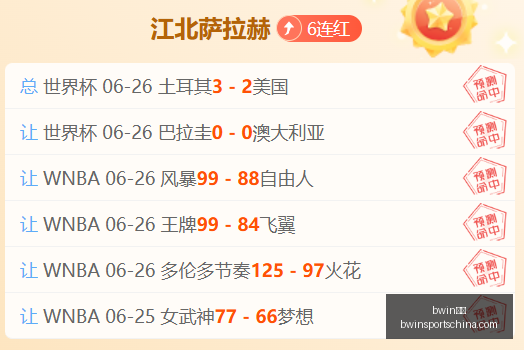 体育,bwin体育,bwin体育官网,bwin体育官网,bwin体育App,bwin体育直播,bwin体育娱乐,bwin体育平台