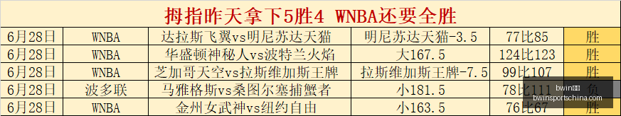 体育,bwin体育,bwin体育官网,bwin体育官网,bwin体育App,bwin体育直播,bwin体育娱乐,bwin体育平台