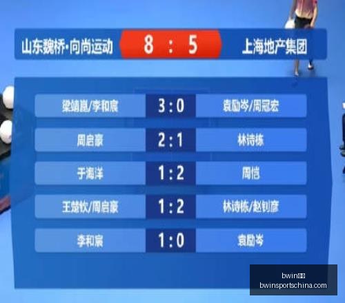 推荐,足球攻略周,挪超赛事前,bwin体育官网,bwin体育App,bwin体育直播,bwin体育娱乐,bwin体育平台
