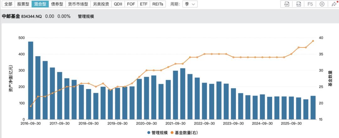 2026年全球手机市场：均价上涨15，新机型直飙25涨幅