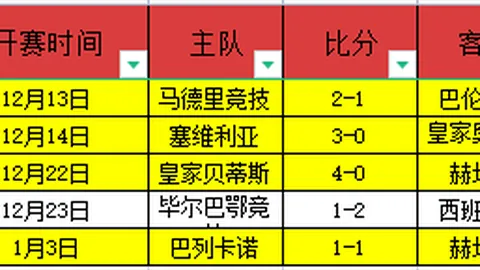 2023中甲风云再起！延边龙鼎力邀邦本宜裕加盟，新赛季四强争霸，精彩不容错过！