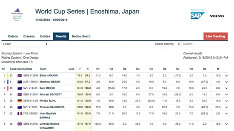 CBA激战正酣，昨日胜利辉煌！高速战神状态爆棚，町渥客场遇冷，精彩对决一触即发！