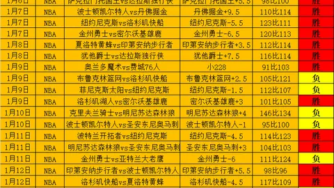 bwin体育 资讯 205411 pyi