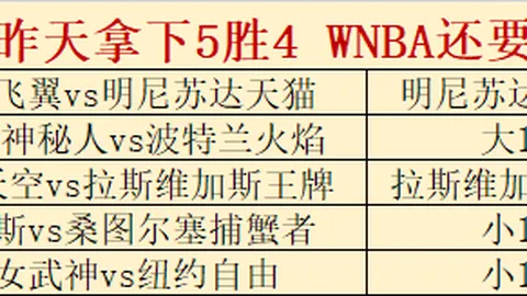 体育 175754