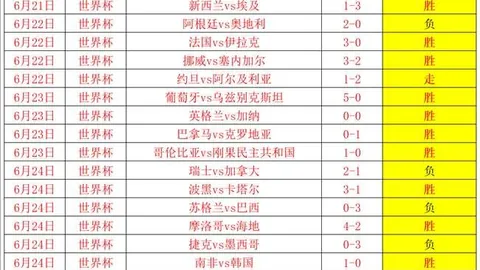 足球攻略周六016英冠焦点战：谢菲尔德联对决伯明翰，推荐解析